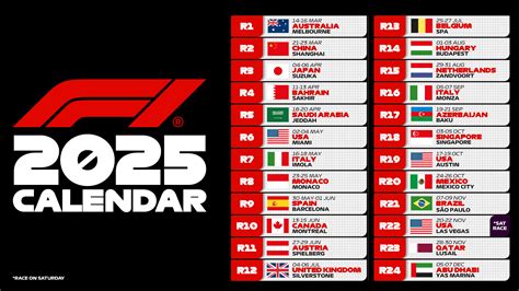 2018 Formula 1 Championship Schedule/Calendar.